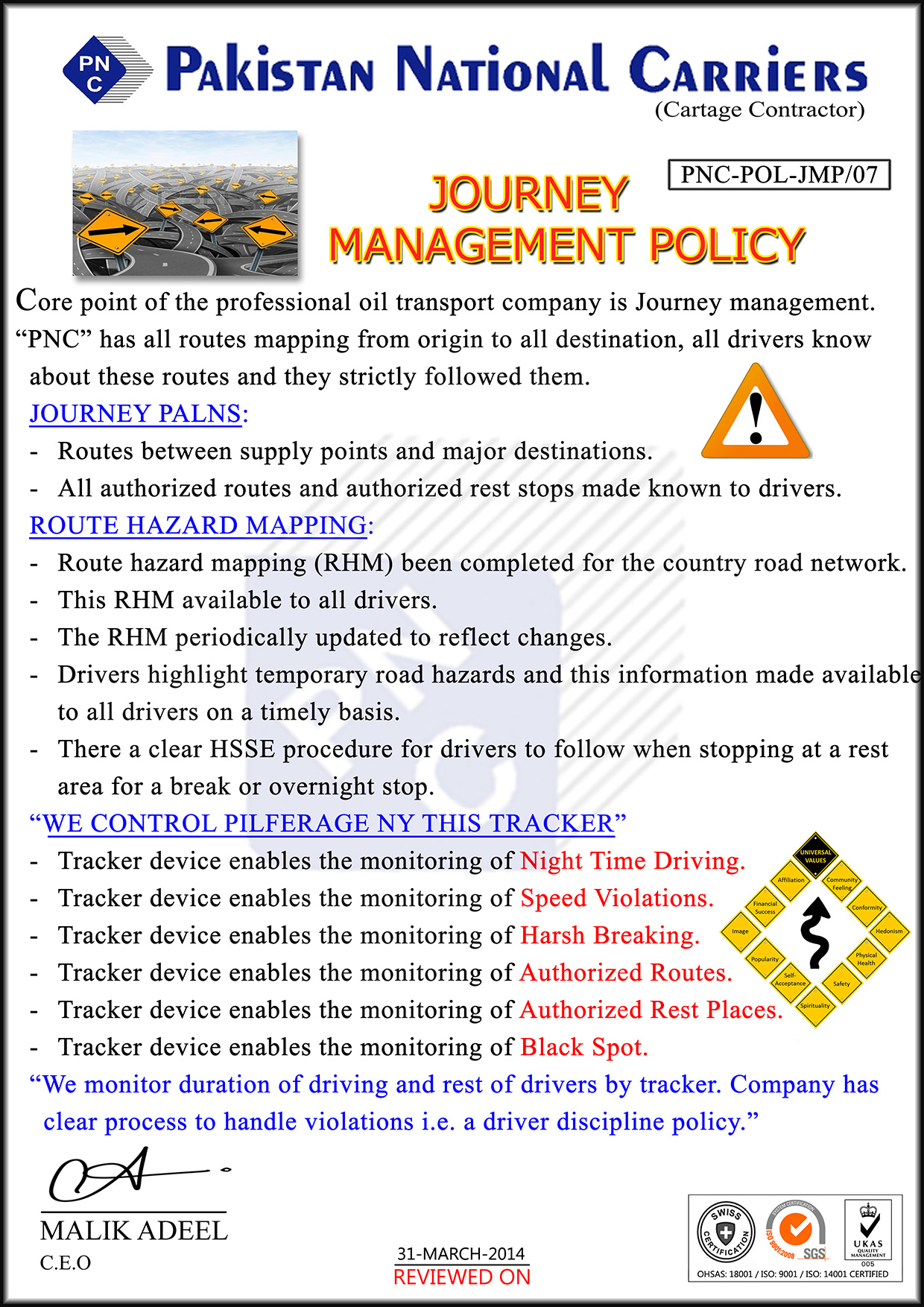 Journey-Management-POLICY